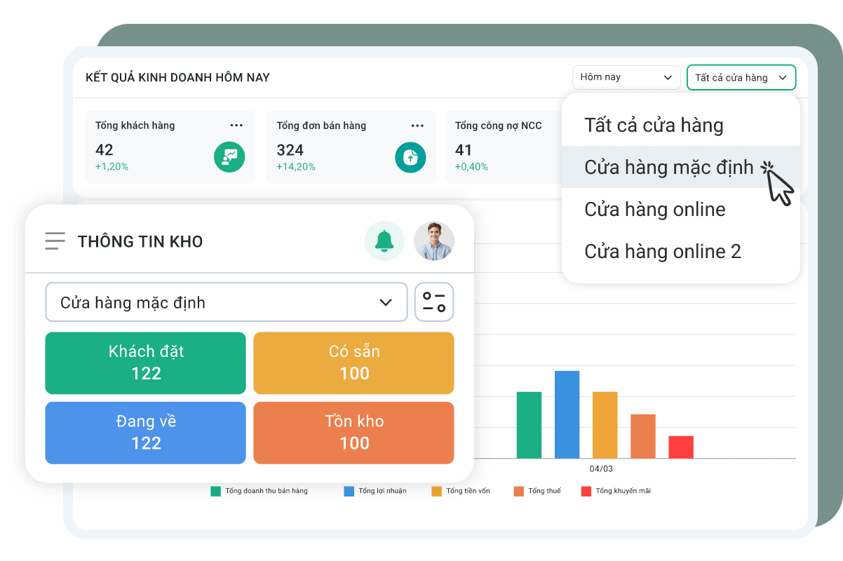 Hình ảnh Giải pháp