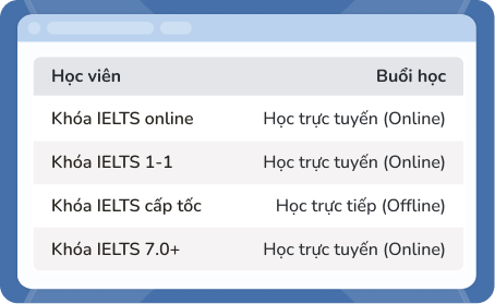 Hình ảnh Edu 2