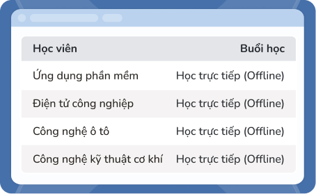 Hình ảnh Edu 22