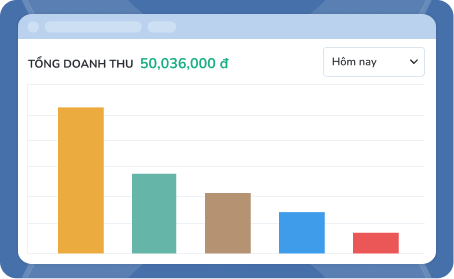 Hình ảnh Edu 6