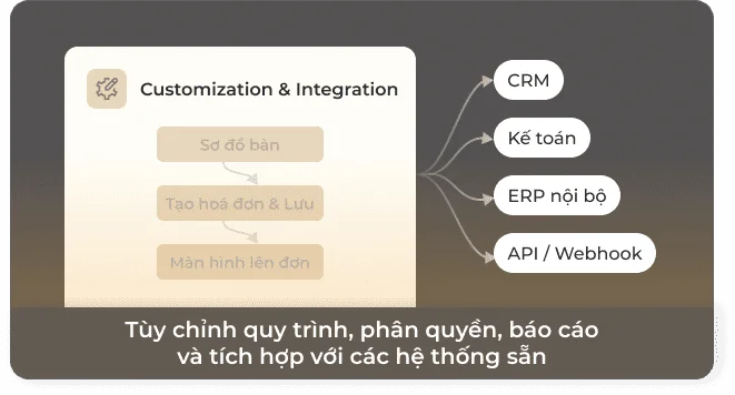 hệ sinh thái 2