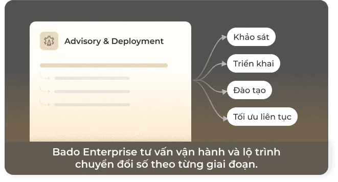 hệ sinh thái 4