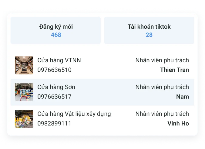 Quản lý khách hàng tiềm năng