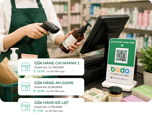 Màn hình giải pháp quản lý chuỗi cửa hàng Bado Enterprise