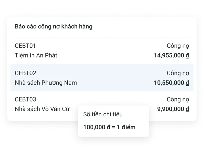 Quản lý tài chính và công nợ
