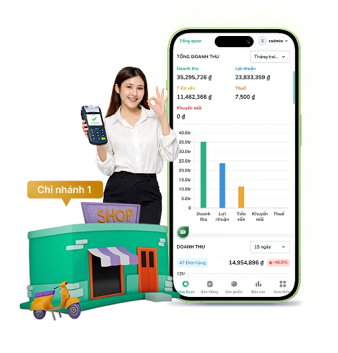 Quản lý tập trung trên Bado