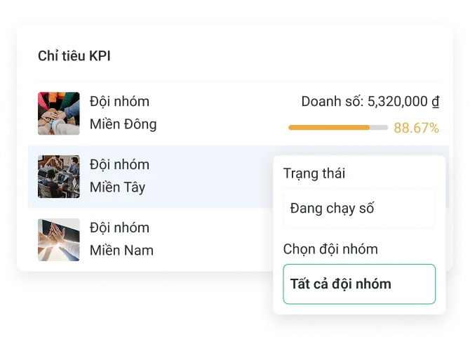Quản trị mục tiêu, đánh giá hiệu suất