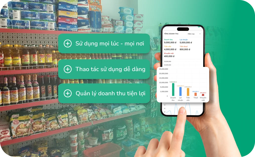 Hình ảnh giải pháp tạp hóa siêu thị