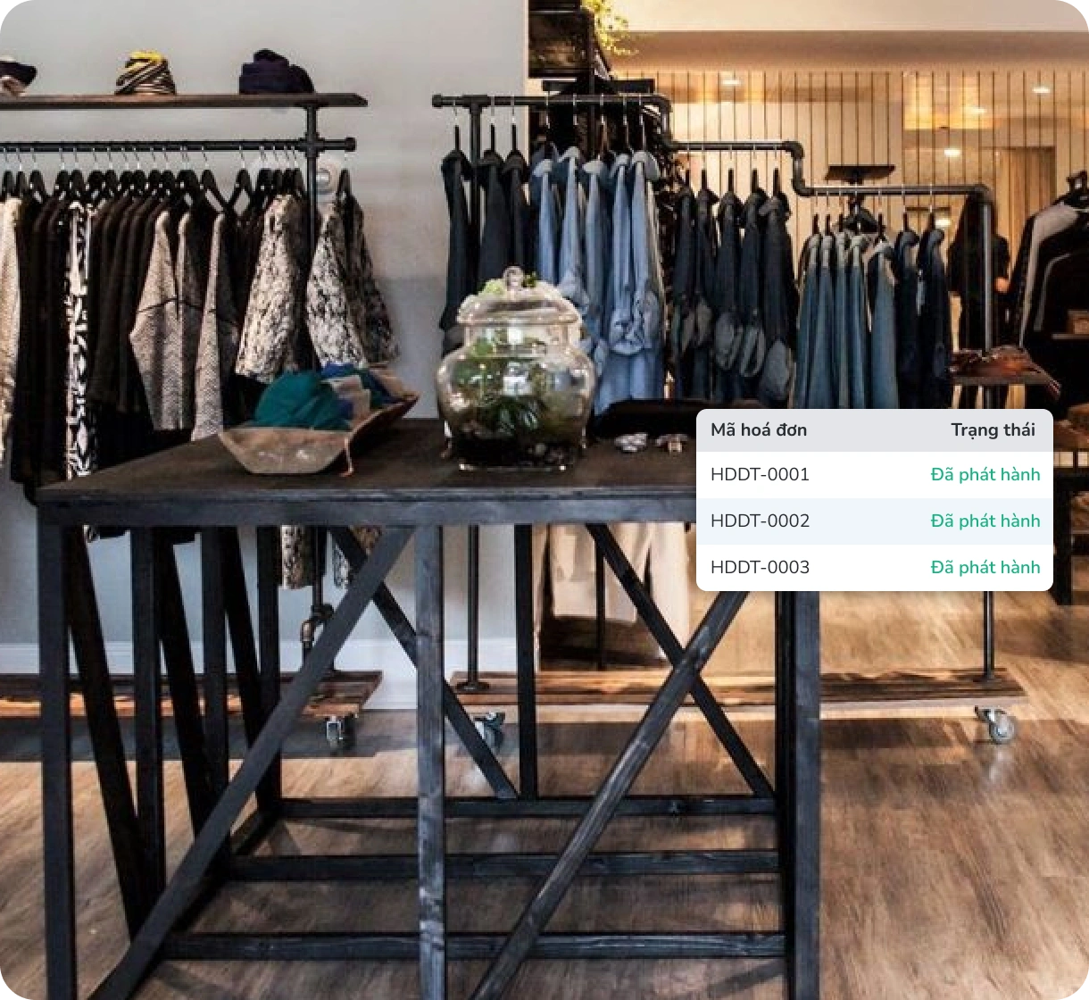 Hình ảnh Customer Retention Section