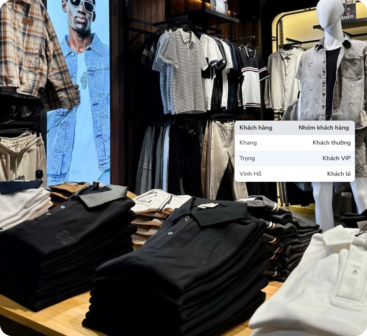 Hình ảnh Customer Retention Section