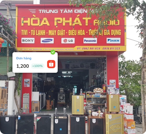 Hình ảnh Customer Retention Section