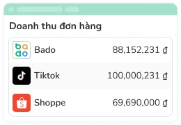 Báo cáo doanh thu & đơn hàng online