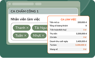 Hình ảnh Tính năng