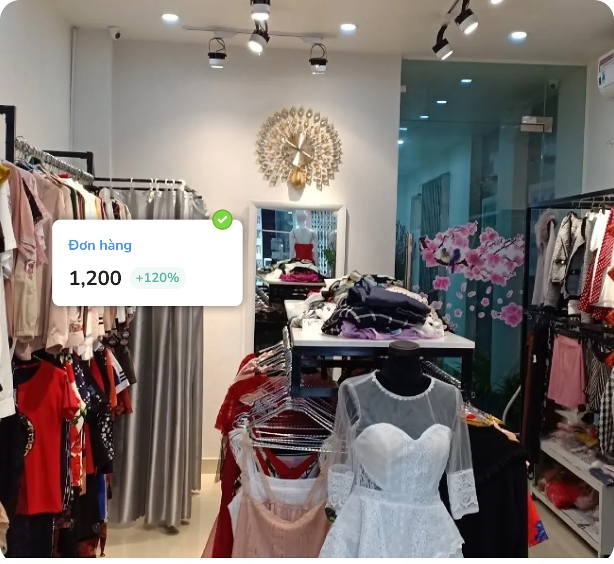 Hình ảnh Customer Retention Section