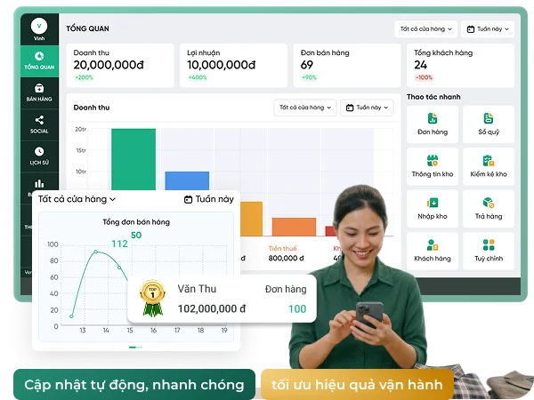 Phần mềm báo cáo doanh thu Bado Retail