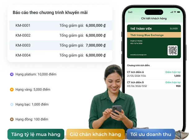 Phần mềm quản lý khuyến mãi của Bado giúp tạo chương trình khuyến mãi chuyên nghiệp và theo dõi hiệu quả chiến dịch