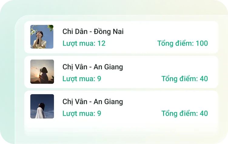 Phân tích dữ liệu bán hàng