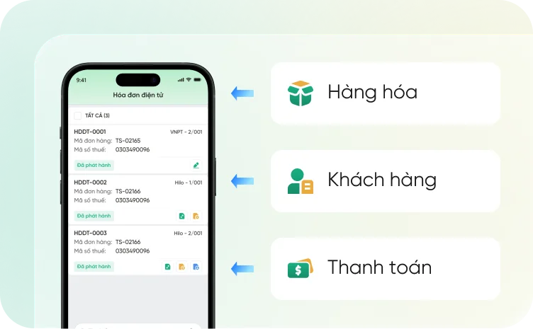 Kết nối dữ liệu bán hàng tự động