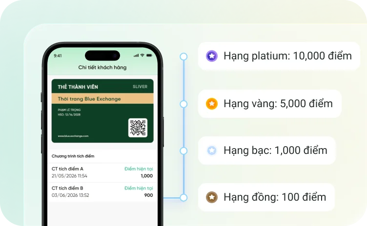 Tích điểm khách hàng thân thiết