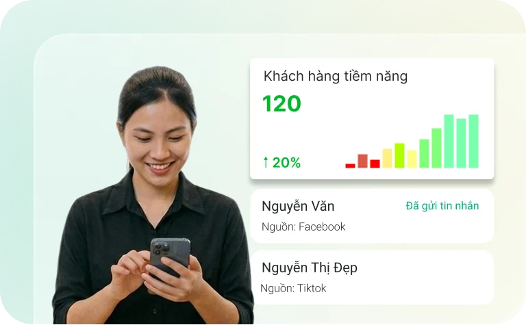 Đo lường hiệu quả chuyển đổi