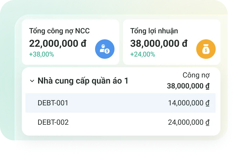 Đánh giá hiệu quả hợp tác