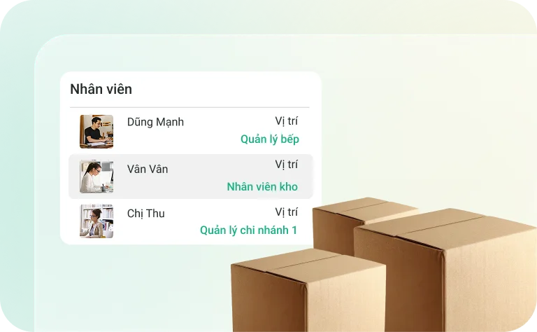Phân quyền theo từng vị trí