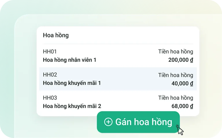 Quản lý lịch làm việc, ca làm