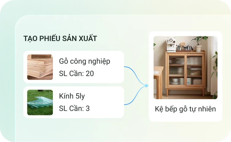 Quản lý định mức