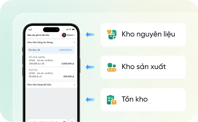 Quản lý kho sản xuất đồng bộ