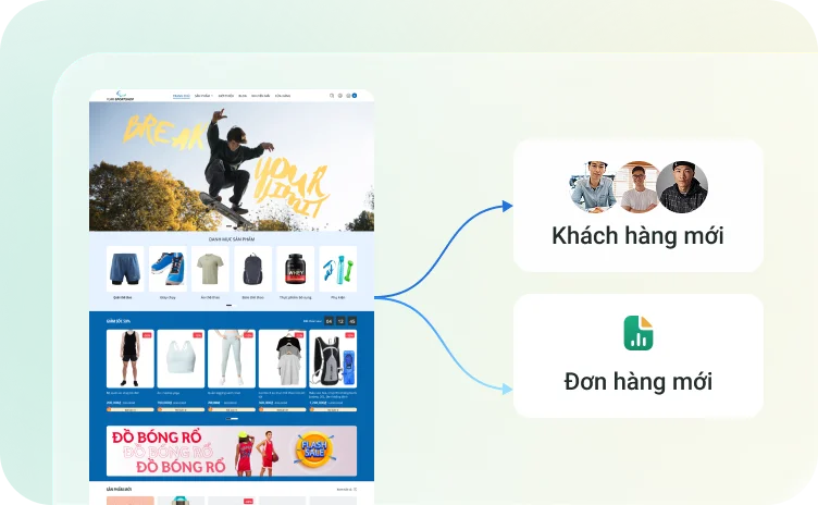 Quản lý voucher và mã giảm giá