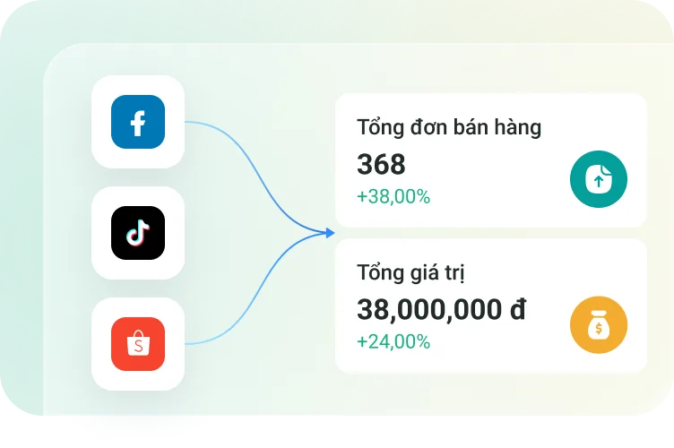 Kích cầu mua sắm