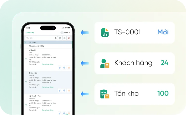 Đo lường hiệu quả chiến dịch