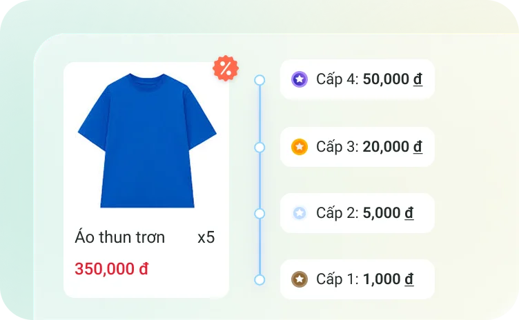 Minh bạch trong cơ chế
