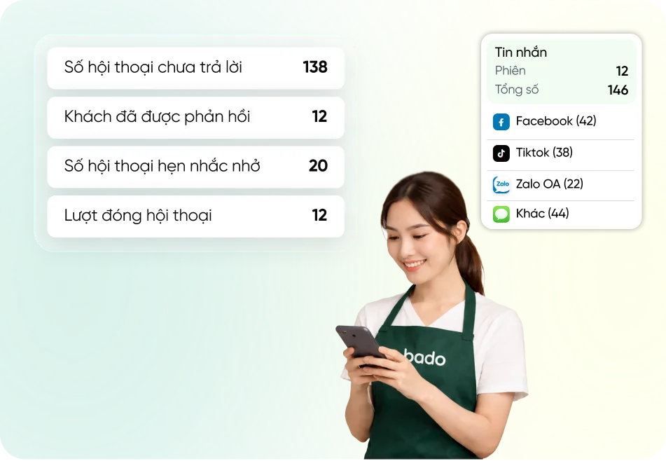Khách hàng sử dụng tính năng quản lý tin nhắn đã kênh của Bado Retail