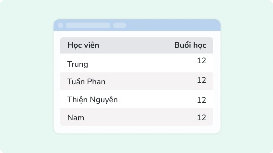 Hình ảnh Feature