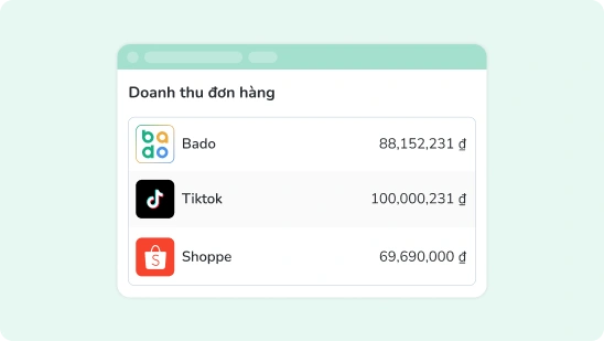 Hình ảnh Feature