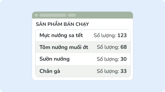 Hình ảnh Feature