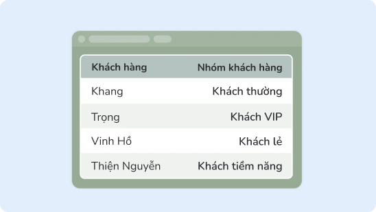 Hình ảnh Feature