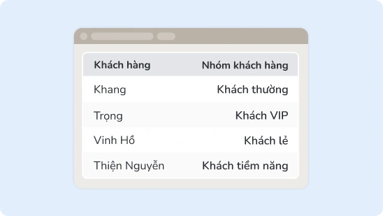 Hình ảnh Feature