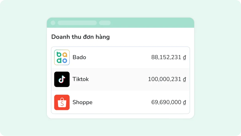 Hình ảnh Feature