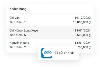 Chăm sóc khách hàng chuyên nghiệp trên Bado Care