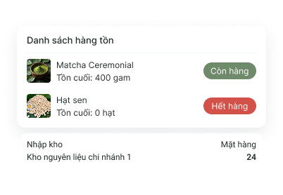 Sơ đồ bàn nhà hàng mẫu
