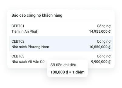Giao diện quản lý công nợ trên Bado Retail