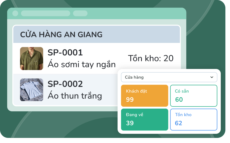 Hình ảnh Thoi Trang