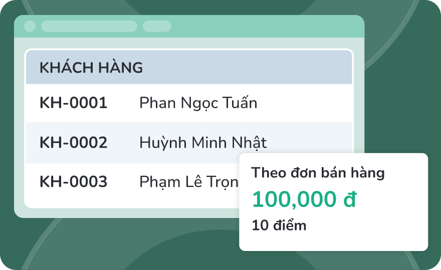 Hình ảnh Chủ động bán Online, tăng doanh thu với Website bán hàng
