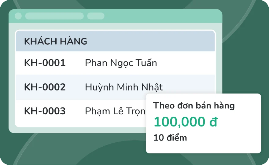 Hình ảnh Tính năng