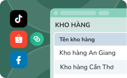 Hình ảnh Dien Thoai Dien May