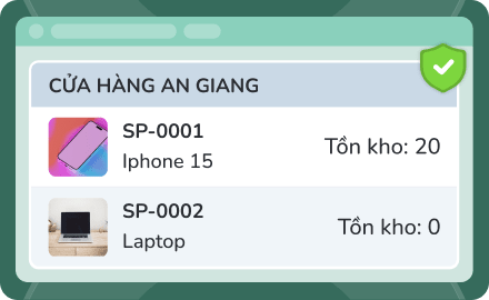 Hình ảnh Dien Thoai Dien May