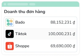 Hình ảnh Dongbo 6