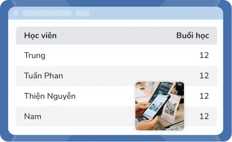 Hình ảnh Fitness Yoga